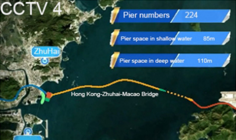 Vuoi scoprire la tecnologia magica dietro il ponte Hong Kong-Zhuhai-Macao? Segui Soway