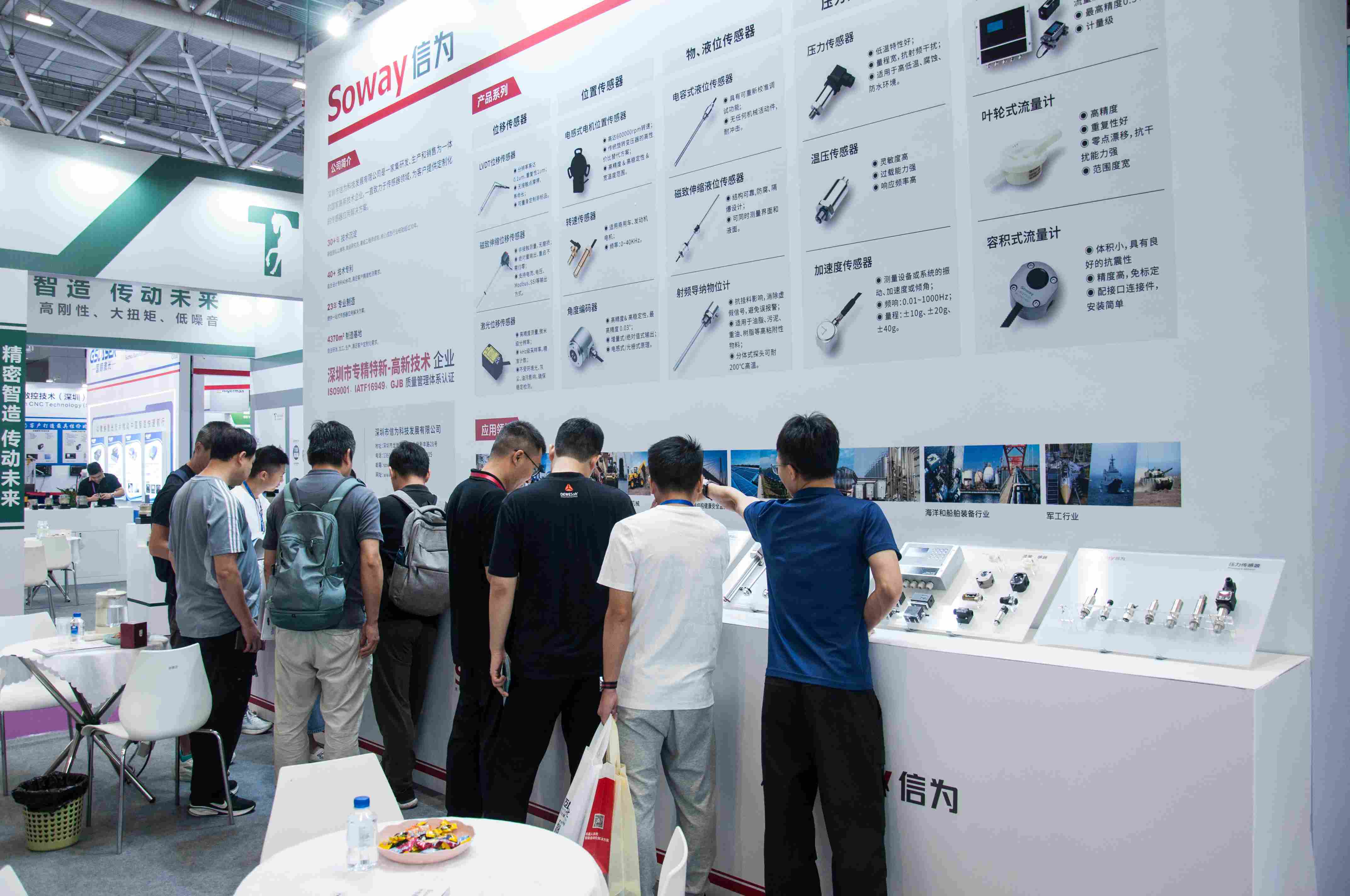 Soway ha partecipato alla South China International Industrial Expo 2025 (SCIIF)